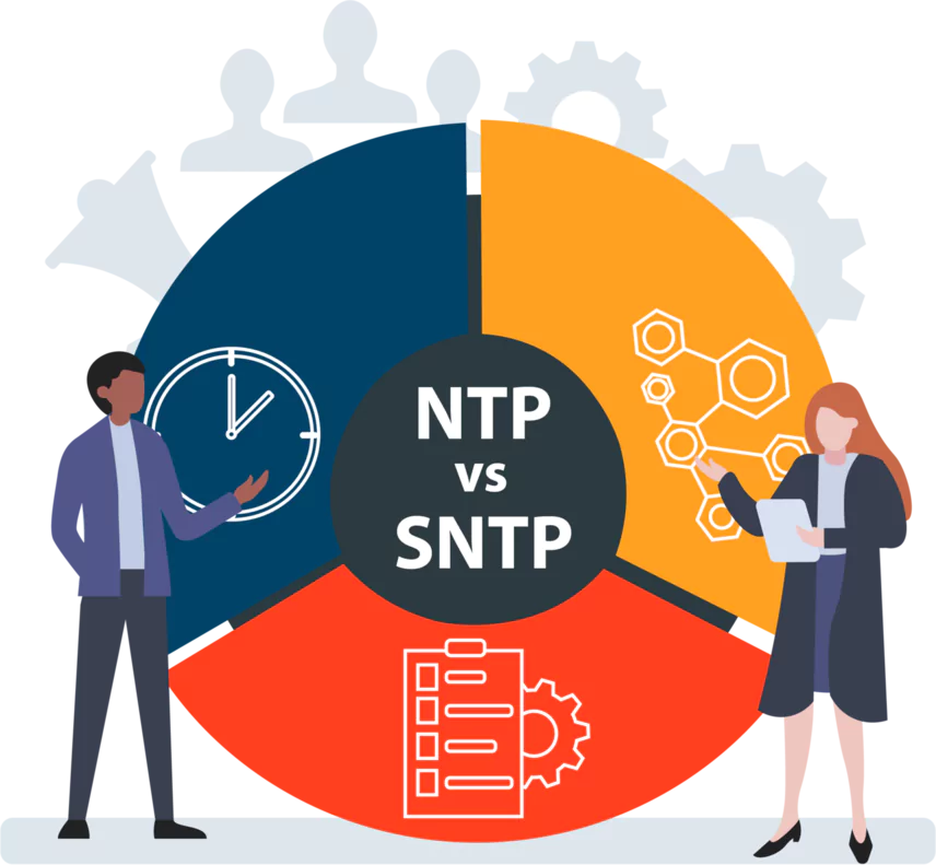 Due persone che parlano della differenza tra NTP e SNTP